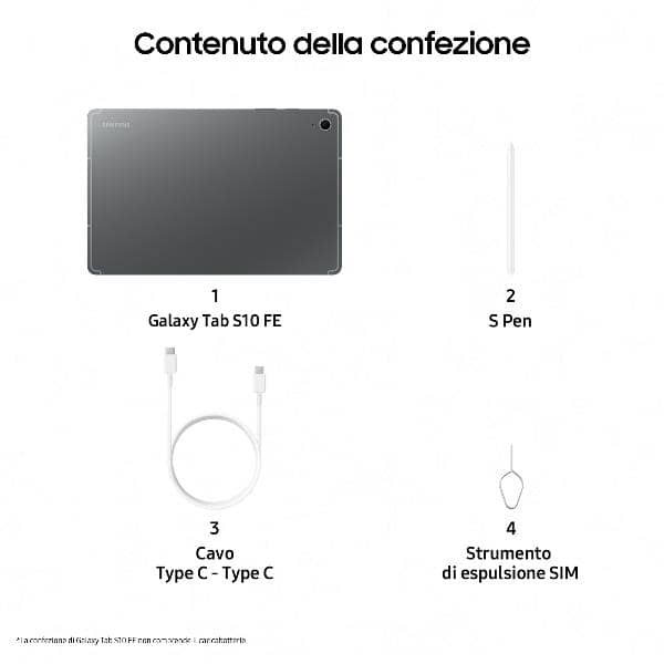 Autonomia dichiarata di un tablet: cosa aspettarsi nell'uso reale