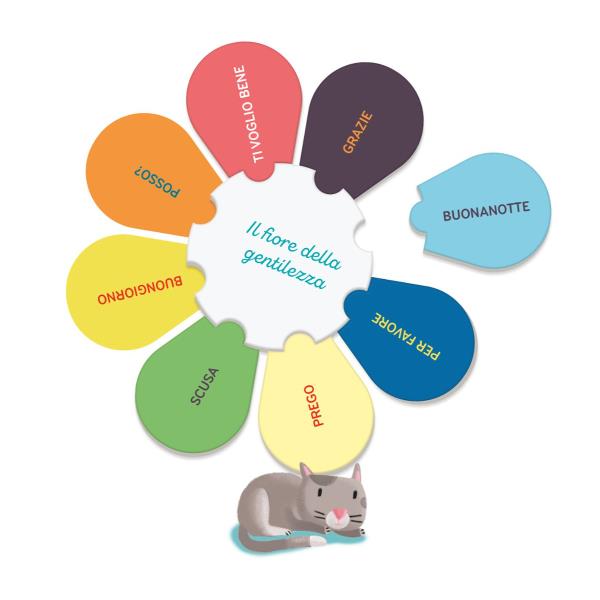 Set di parole magiche in forma di oggetti realistici, gioco di immaginazione e creatività per bambini, marchio Clementoni. 8005125163090 | initpc.it