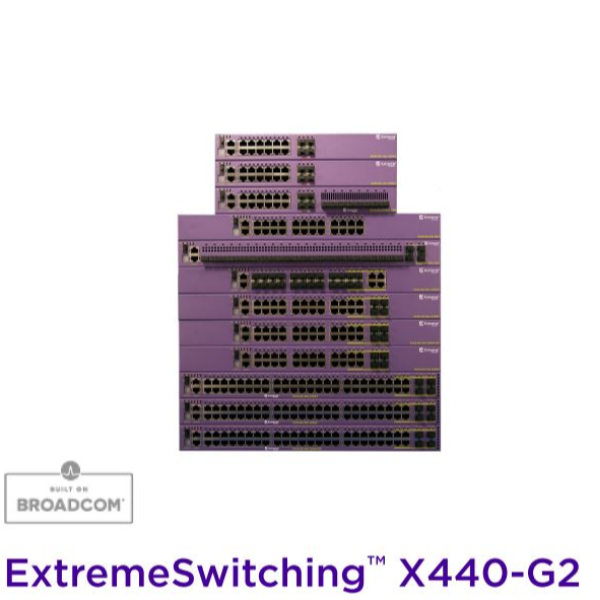 X440 G2 24p 10ge4 Extreme Networks 16533 644728165339
