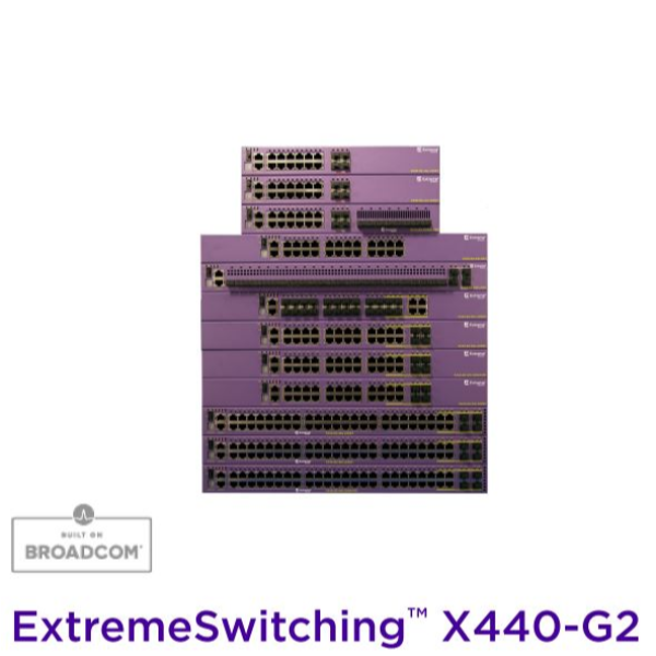 X440 G2 48p 10ge4 48 P Giga P Extreme Networks 16535 644728165353