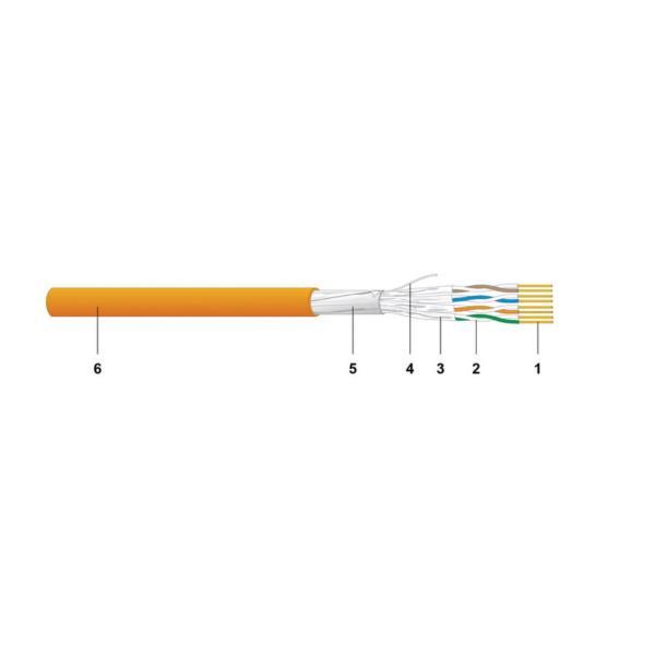 Cavo F Ftp Cat 6a Cca Aranc 1000m Datwyler 19145400ck