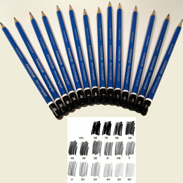Set di matite Staedtler Lumograph in legno di cipresso, con colorante indelebile e punto fine. Contiene 100 matite da disegno con colore 4H. 4007817104866 | initpc.it