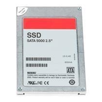 Disco rigido interno da 2TB con velocità di rotazione a 7,2 K RPM e tecnologia NLSAS, compatibile con sistemi 3,5 pollici da parte del marchio Dell Technologies. 5397063826629 | initpc.it