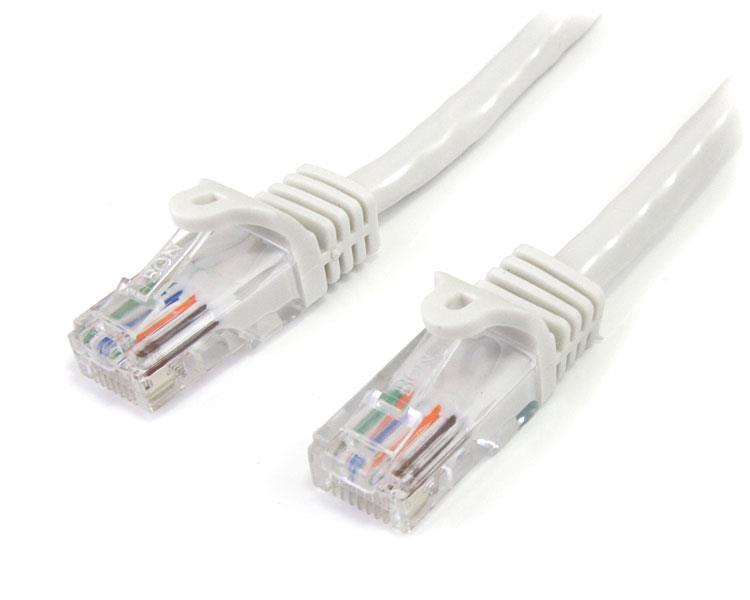 CAT 5E cavo di rete in bianco, lunghezza 3m, prodotto da Startech, utilizzato per collegamenti di alta velocità e bassa interferenza. 0065030860130 | initpc.it