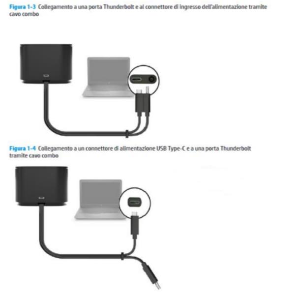 HP Thunderbolt Dock 280W G4 Combo, docking station compatibile con HP per connettere fino a 13 dispositivi, alta potenza da 280 W, tecnologia Thunderbolt 3, compatibile con Windows e macOS. 0196068758004 | initpc.it
