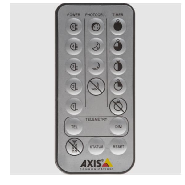 T90b Remote Control Axis 5800 931 7331021044425