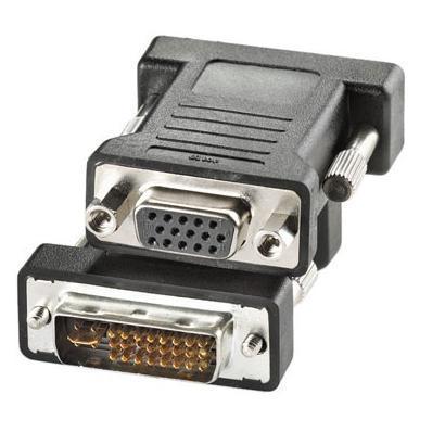 Adattatore DVI-M e VGA per connessione di dispositivo esterno con schermo LCD o monitor, marca Nilox. 8068057239882 | initpc.it