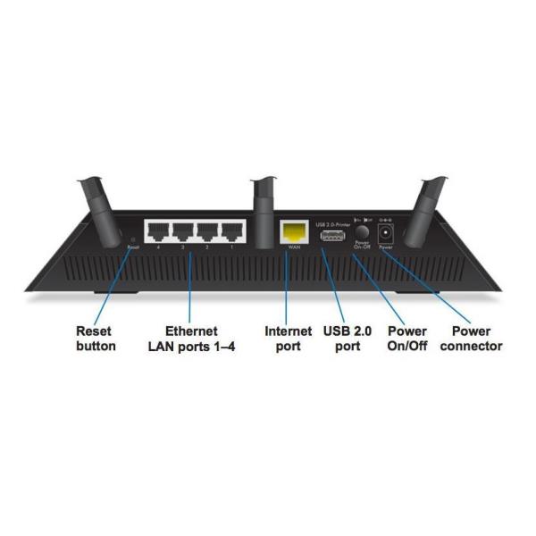 5pt Ac1750 Wifi Router With Ext Ant Netgear R6400 100pes 606449108699