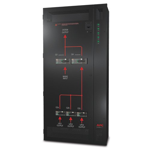 PARALLEL MAINT. BYPASS PANEL