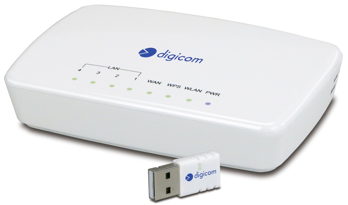 ACCESS POINT ROUTER GATEWAY