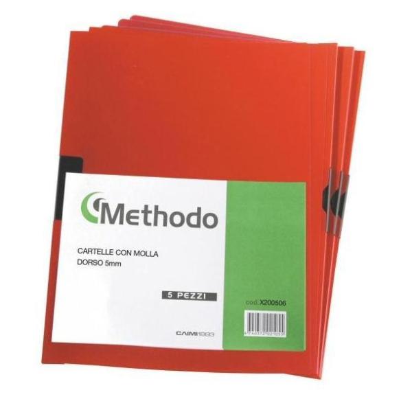 Cartellina con clip blu per organizzare e conservare documenti, scollegata con chiusura a zip, marca Methodo. 8018727205051 | initpc.it