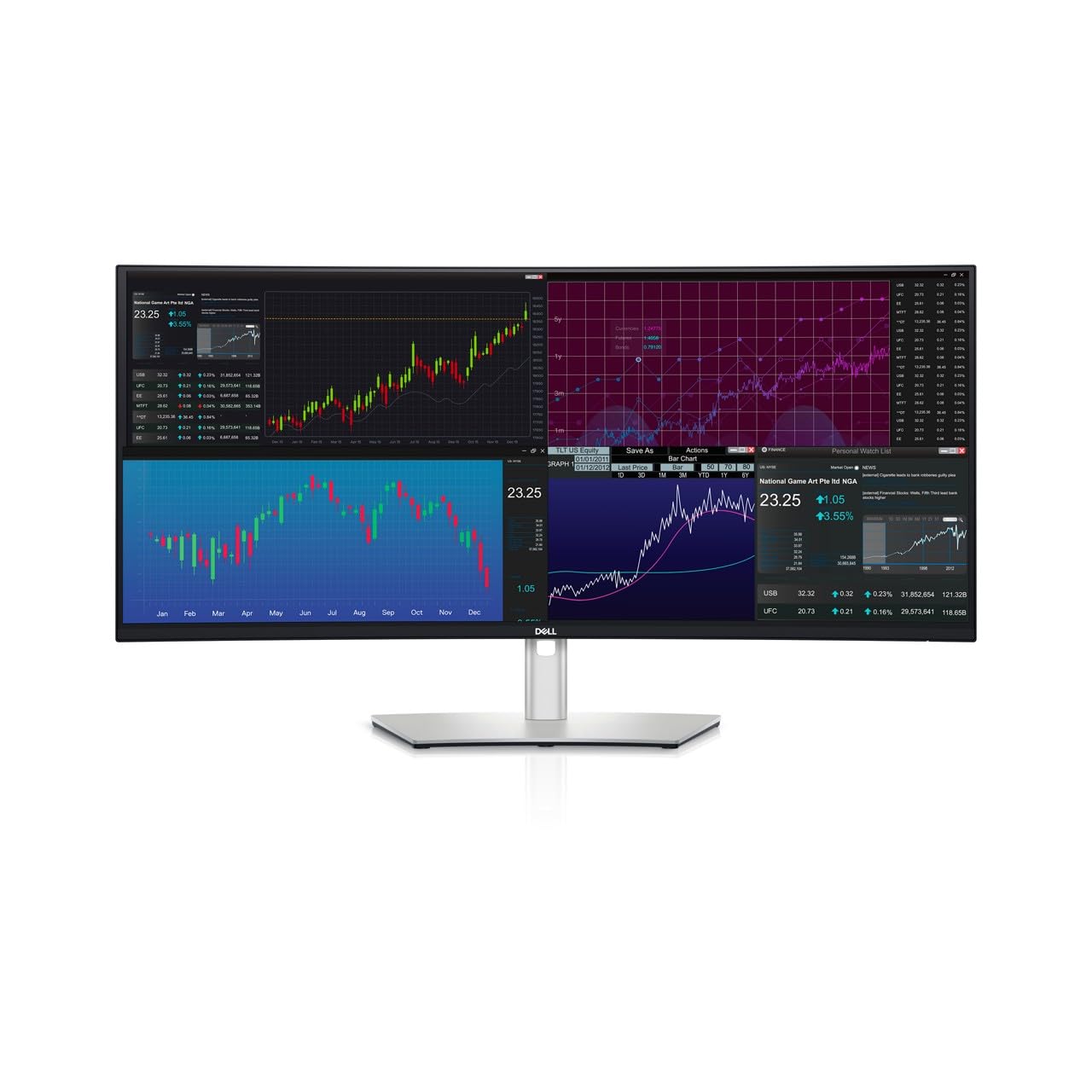 Monitor curvo da 38 pollici, risoluzione Ultra HD 3840x1600 pixel, tecnologia IPS, angolo di visione ampio, connettività USB-C, DisplayPort e HDMI, compatibile con Windows 5397184657126 | initpc.it