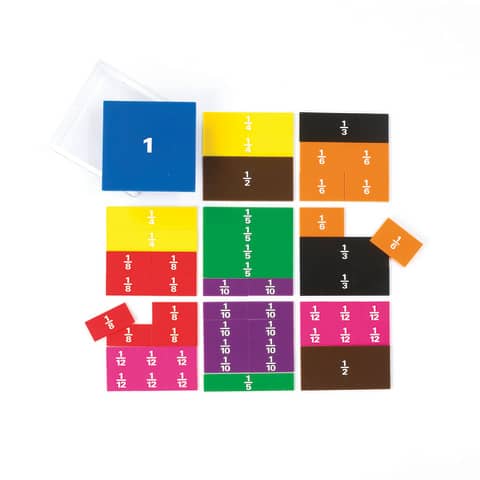 Set di apprendimento per matematica con attività interattive sulla risoluzione di problemi di frazioni e proporzioni utilizzando diagrammi a blocchi, ideale per bambini dai 8 anni in su. 5060138824966 | initpc.it