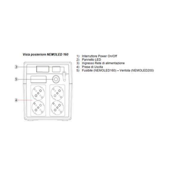 Nemo line interactive ups 1600 va 600 w con 4 prese shuko 8033102212127