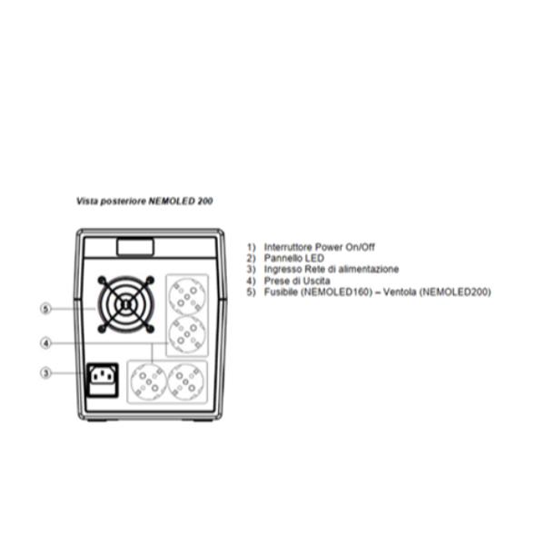 Nemo line interactive 2000va 900w 4 shuko ups elettrico 8033102212134